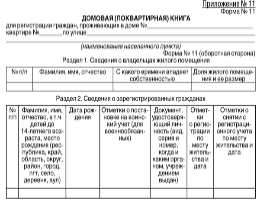 Сколько делается поквартирная карта